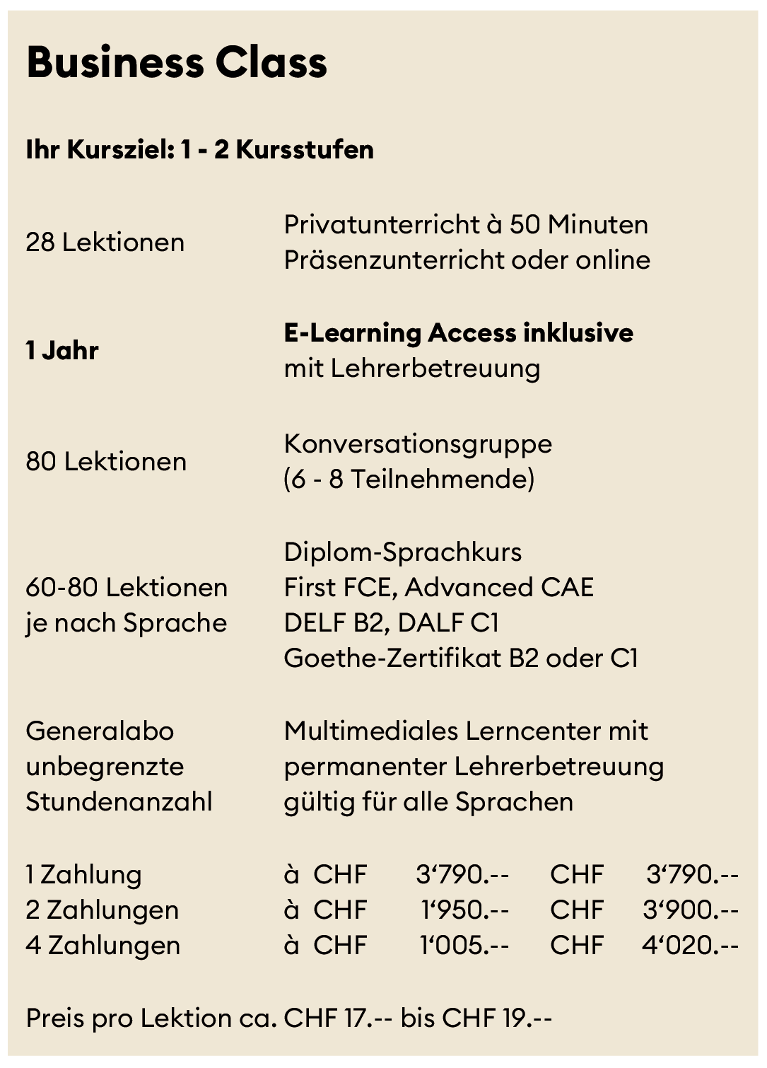 Power-Free-System - Flexibel Sprachen lernen - Business Class 1 Jahr