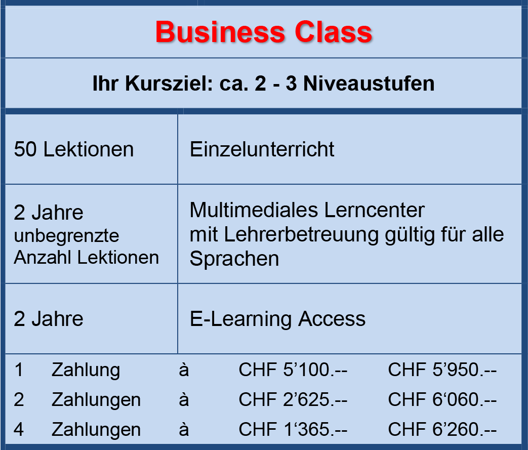 Sprachen lernen im Power-Free-System 2 Jahre - Business Class, St. Gallen