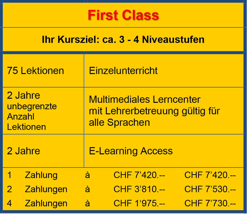 Sprachen lernen im Power-Free-System - First Class 2 Jahre, St. Gallen